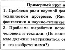 Орос хэл дээрх улсын нэгдсэн шалгалтанд бэлтгэх материал