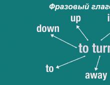 Үг хэллэг үйл үг TURN, илэрхийлэл ба хэлц үг эргэх үйл үгтэй өгүүлбэрүүд