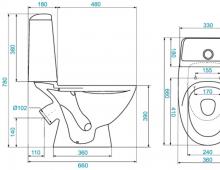 How to replace a toilet bowl: dismantling the old one and installing a new one with your own hands How to unscrew the toilet bowl from the floor