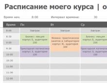 Inscripción del horario de clases para el diseño.