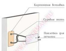 Jurnal de energie termică și lichid de răcire pentru consumatorul în sistemele de consum de căldură în apă Termeni și definiții