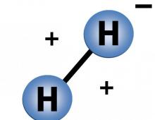 Chemical elements in nature