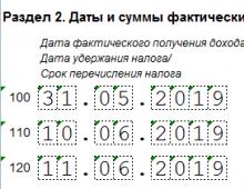 Відображення премій у звітності з НДФЛ